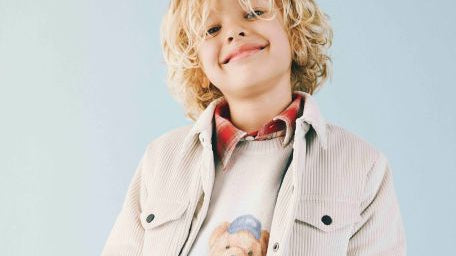 Moda Bambini Inverno 2025: i capi indispensabili per affrontare il freddo.